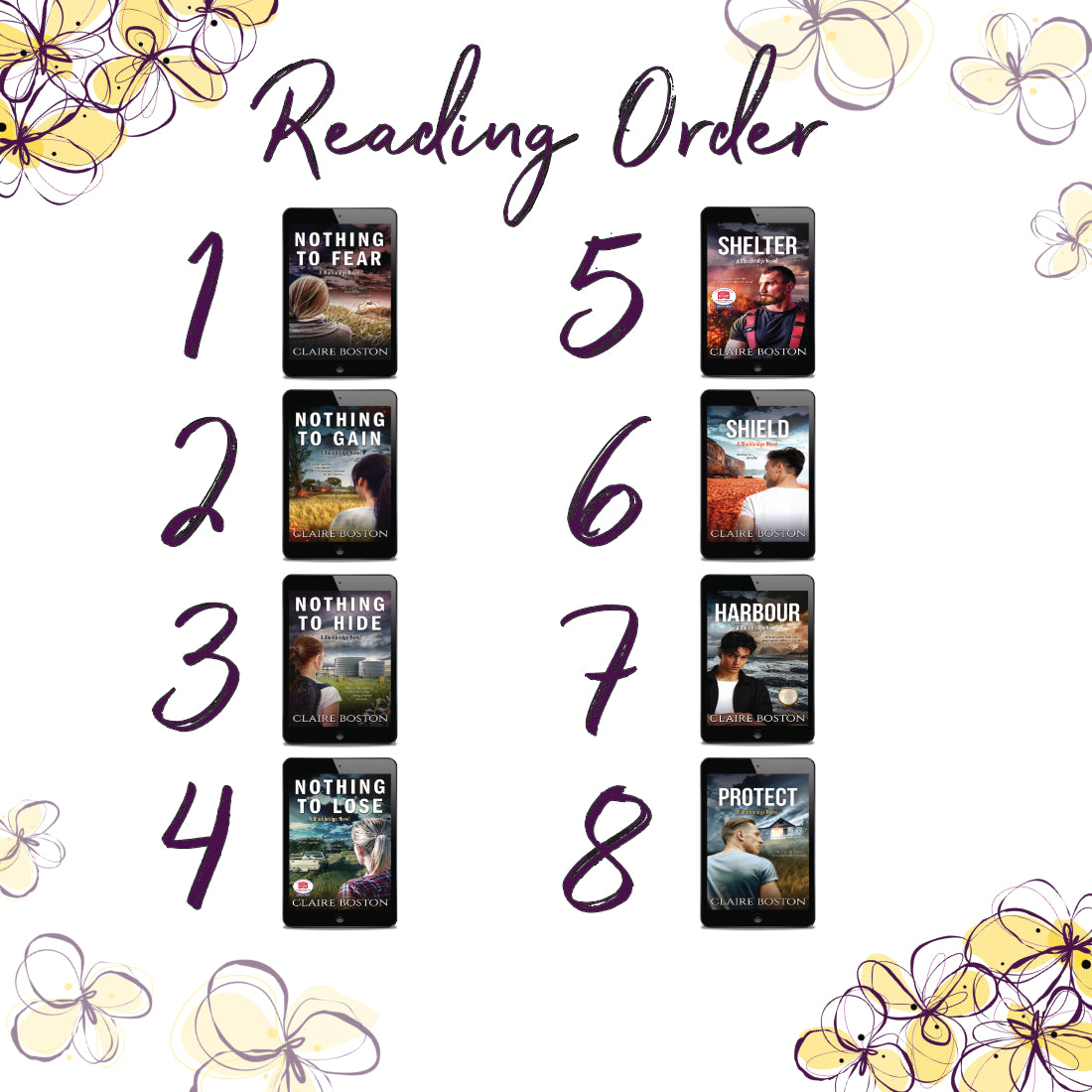 The Blackbridge Series Complete Bundle